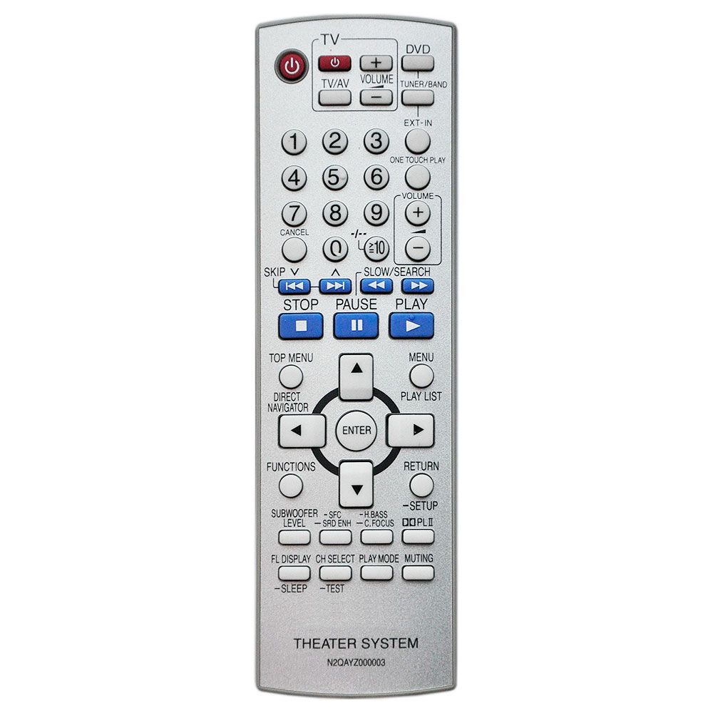 Khám Phá Dv88.Sa.Com – Nền Tảng Đẳng Cấp Cho Người Dùng